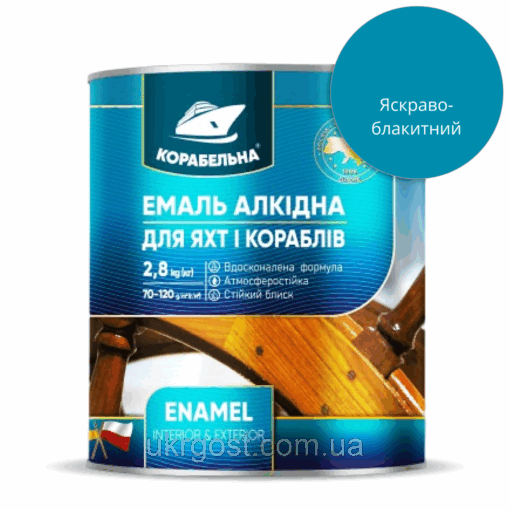Емаль алкідна Корабельна ПФ-115 Яскраво-блакитний глянець 0,9 кг