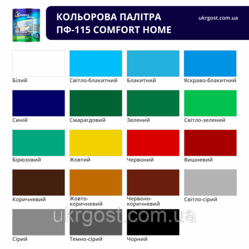 Емаль алкідна Comfort ПФ-115 Яскраво-Зелений глянець 0,9 кг — изображение 3