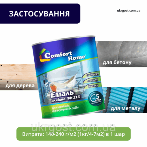 Емаль алкідна Comfort ПФ-115 Яскраво-Зелений глянець 0,9 кг — изображение 4