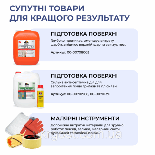 Фарба для стін латексна Dufa Mattlatex D100 мат Білий 1,4 кг — изображение 7