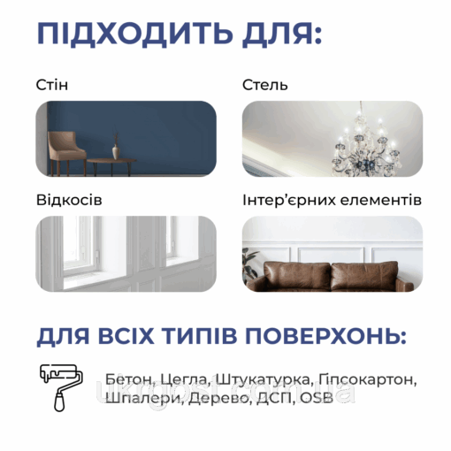 Фарба для стін латексна Dufa Mattlatex D100 мат Білий 1,4 кг - Зображення 4