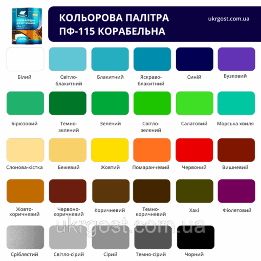 Емаль алкідна Корабельна ПФ-115 Яскраво-Зелений глянець 0,25 кг - Зображення 3