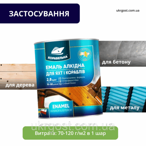 Емаль алкідна Корабельна ПФ-115 Зелений глянець 50 кг - Зображення 4