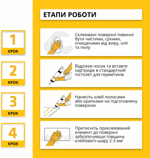 Клей монтажный быстротвердеющий Sikaflex-113 Rapid Cure 290 мл (561315) — изображение 7